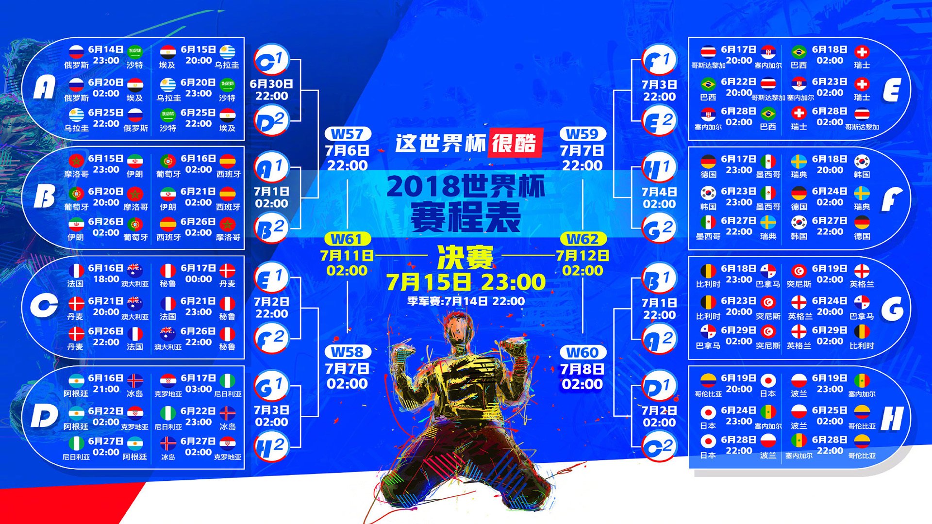 F组爆大冷！澳大利亚压着西班牙打，但这个格列兹曼真不是你想的那个